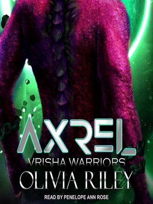 cover image of Axrel